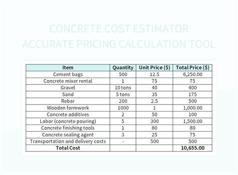 cost for manufacturing custom part|manufacturing cost estimator tool.